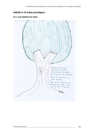La importancia de la motivación en el proceso de adquisición de una lengua extranjera
Ana Ramajo Cuesta_____________________________________________________________ 99
ANEXO 6: El árbol psicológico
6.1: Los árboles de clase
 