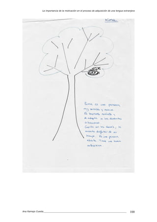 La importancia de la motivación en el proceso de adquisición de una lengua extranjera
Ana Ramajo Cuesta_____________________________________________________________ 100
 