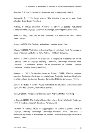 La importancia de la motivación en el proceso de adquisición de una lengua extranjera
Ana Ramajo Cuesta_____________________________________________________________ 122
González, F, A (2005): Motivación Académica, Ediciones Pirámide, Madrid.
Hannaford, C. (1995): Smart moves: Why learning is not all in your head.
Arlington, Great Ocean Publishers.
Hadfiled, J. (1992): Classroom Dynamics en Dörney, Z. (2001): Motivational
Strategies in the Language Classroom. Cambridge, Cambridge University Press.
Heiss, R (2004), Feng Shui for the Classroom: 101 Easy-to-Use Ideas. Zephyr
Press, Chicago.
Heron, J. (1989): The Facilitator’s Handbook. Londres, Kogan Page.
Hilgard, E (1963): “Motivation in learning theory”, en S.Koch (Ed.), Psychology: A
Study of Science, vol.5. Nueva York, McGraw – Hill Book Company.
Hansen, G (1999):“Aprender con el corazón: la perspectiva de Lozanov” en Arnold,
J (1999): Affect in Language Learning. Cambridge, Cambridge University Press.
Traducido: La dimensión afectiva en el aprendizaje de idiomas. Colección
Cambridge Didáctica de Lenguas (2000).
Houston, J. (1982): The Possible Human en Arnold, J (1999): Affect in Language
Learning. Cambridge, Cambridge University Press. Traducido: La dimensión afectiva
en el aprendizaje de idiomas. Colección Cambridge Didáctica de Lenguas (2000).
Keirsey, D y Bates, M (1984): Please Understand Me: Character and Temperament
Types. Del Mar, California, Prometheus Nemesis.
Keller, D (2004): Feng Shui for the Classroom. Andrews McMeel Publishing
Le Doux, J. (1996): The Emotional Brain. Nueva York, Simon & Schuster (trad.esp.,
1999, El cerebro emocional, Barcelona, Planeta/Ariel)
Lehmann, D. (1988): “Music in Suggestopedia” en Arnold, J (1999): Affect in
Language Learning. Cambridge, Cambridge University Press. Traducido: La
dimensión afectiva en el aprendizaje de idiomas. Colección Cambridge Didáctica de
Lenguas (2000).
 
