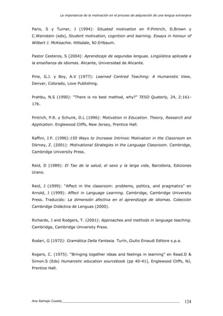 La importancia de la motivación en el proceso de adquisición de una lengua extranjera
Ana Ramajo Cuesta_____________________________________________________________ 124
Paris, S y Turner, J (1994): Situated motivation en P.Pintrich, D.Brown y
C.Weinstein (eds), Student motivation, cognition and learning. Essays in honour of
Wilbert J. McKeachie. Hillsdale, NJ:Erlbaum.
Pastor Cesteros, S (2004): Aprendizaje de segundas lenguas. Lingüística aplicada a
la enseñanza de idiomas. Alicante, Universidad de Alicante.
Pine, G.J. y Boy, A.V (1977): Learned Centred Teaching: A Humanistic View,
Denver, Colorado, Love Publishing.
Prahbu, N.S (1990): “There is no best method, why?” TESO Quaterly, 24, 2:161-
176.
Pintrich, P.R. y Schunk, D.L (1996): Motivation in Education. Theory, Research and
Application. Englewood Cliffs, New Jersey, Prentice Hall.
Raffini, J.P. (1996):150 Ways to Increase Intrinsic Motivation in the Classroom en
Dörney, Z. (2001): Motivational Strategies in the Language Classroom. Cambridge,
Cambridge University Press.
Reid, D (1989): El Tao de la salud, el sexo y la larga vida, Barcelona, Ediciones
Urano.
Reid, J (1999): “Affect in the classroom: problems, politics, and pragmatics” en
Arnold, J (1999): Affect in Language Learning. Cambridge, Cambridge University
Press. Traducido: La dimensión afectiva en el aprendizaje de idiomas. Colección
Cambridge Didáctica de Lenguas (2000).
Richards, J and Rodgers, T. (2001): Approaches and methods in language teaching.
Cambridge, Cambridge University Press.
Rodari, G (1972): Gramática Della Fantasia. Turín, Giulio Einaudi Editore s.p.a.
Rogers, C. (1975): “Bringing together ideas and feelings in learning” en Read.D &
Simon.S (Eds) Humanistic education sourcebook (pp 40-41), Englewood Cliffs, NJ,
Prentice Hall.
 