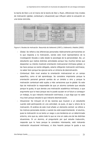 La importancia de la motivación en el proceso de adquisición de una lengua extranjera
Ana Ramajo Cuesta_____________________________________________________________ 21
la teoría de Deci y en el marco de la teoría de Deci y Ryan, diferencian tres niveles
de motivación (global, contextual y situacional) que influyen sobre la actuación en
una tarea concreta.
Figura 4. Niveles de motivación. Resumido de Vallerand (1997) y Vallerand y Ratelle (2002)
- Global. Se refiere a las diferencias personales relativamente permanentes en
lo que respecta a la motivación, siendo este nivel representativo de la
investigación llevada a cabo desde la psicología de la personalidad. Así, un
estudiante que realiza distintas actividades porque hay muchos temas que
despiertan su interés mostrará orientación motivacional intrínseca global; si
las hace porque se siente obligado, estaría reflejando motivación extrínseca;
no saber bien porque las ejecuta sería un síntoma de desmotivación.
- Contextual. Este nivel analiza la orientación motivacional en un campo
específico, como el del aprendizaje. Se considera importante porque la
orientación personal general cambia de un ámbito a otro y porque la
motivación contextual está sujeta a más variaciones que la global. Es este
tipo de motivación la responsable de que un alumno conteste que estudia
porque le gusta, lo que denota una motivación académica intrínseca; o que
argumente que lo hace porque eso le puede ayudar en el futuro a conseguir
un trabajo, lo que indicaría motivación extrínseca; o que diga que no sabe
muy bien porque estudia lo que indicaría desmotivación.
- Situacional. Se incluyen en él las razones que mueven a un estudiante
cuando está participando en una actividad; es pues, el aquí y ahora de la
motivación. El análisis de este nivel añade un elemento central: se refiere a
los motivos personales donde y cuando los está experimentando el alumno,
pues la motivación no es tanto un rasgo o una tendencia en un determinado
entorno, sino que es, sobre todo lo que se vive en cada una de las distintas
situaciones. Si un alumno, al preguntarle por qué estudia traducción,
responde que lo hace porque la considera interesante, está indicando
motivación situacional intrínseca; si dice hacerlo porque le gusta a sus
 