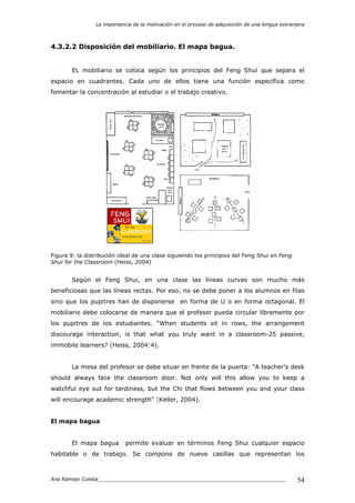 La importancia de la motivación en el proceso de adquisición de una lengua extranjera
Ana Ramajo Cuesta_____________________________________________________________ 54
4.3.2.2 Disposición del mobiliario. El mapa bagua.
EL mobiliario se coloca según los principios del Feng Shui que separa el
espacio en cuadrantes. Cada uno de ellos tiene una función específica como
fomentar la concentración al estudiar o el trabajo creativo.
Figura 9: la distribución ideal de una clase siguiendo los principios del Feng Shui en Feng
Shui for the Classroom (Heiss, 2004)
Según el Feng Shui, en una clase las líneas curvas son mucho más
beneficiosas que las líneas rectas. Por eso, no se debe poner a los alumnos en filas
sino que los pupitres han de disponerse en forma de U o en forma octagonal. El
mobiliario debe colocarse de manera que el profesor pueda circular libremente por
los pupitres de los estudiantes. “When students sit in rows, the arrangement
discourage interaction, is that what you truly want in a classroom-25 passive,
immobile learners? (Heiss, 2004:4).
La mesa del profesor se debe situar en frente de la puerta: "A teacher's desk
should always face the classroom door. Not only will this allow you to keep a
watchful eye out for tardiness, but the Chi that flows between you and your class
will encourage academic strength" (Keller, 2004).
El mapa bagua
El mapa bagua permite evaluar en términos Feng Shui cualquier espacio
habitable o de trabajo. Se compone de nueve casillas que representan los
 