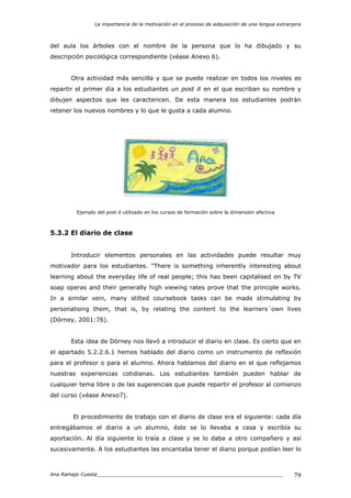 La importancia de la motivación en el proceso de adquisición de una lengua extranjera
Ana Ramajo Cuesta_____________________________________________________________ 79
del aula los árboles con el nombre de la persona que lo ha dibujado y su
descripción psicológica correspondiente (véase Anexo 6).
Otra actividad más sencilla y que se puede realizar en todos los niveles es
repartir el primer día a los estudiantes un post it en el que escriban su nombre y
dibujen aspectos que les caractericen. De esta manera los estudiantes podrán
retener los nuevos nombres y lo que le gusta a cada alumno.
Ejemplo del post it utilizado en los cursos de formación sobre la dimensión afectiva
5.3.2 El diario de clase
Introducir elementos personales en las actividades puede resultar muy
motivador para los estudiantes. “There is something inherently interesting about
learning about the everyday life of real people; this has been capitalised on by TV
soap operas and their generally high viewing rates prove that the principle works.
In a similar vein, many stilted coursebook tasks can be made stimulating by
personalising them, that is, by relating the content to the learners´own lives
(Dörney, 2001:76).
Esta idea de Dörney nos llevó a introducir el diario en clase. Es cierto que en
el apartado 5.2.2.6.1 hemos hablado del diario como un instrumento de reflexión
para el profesor o para el alumno. Ahora hablamos del diario en el que reflejamos
nuestras experiencias cotidianas. Los estudiantes también pueden hablar de
cualquier tema libre o de las sugerencias que puede repartir el profesor al comienzo
del curso (véase Anexo7).
El procedimiento de trabajo con el diario de clase era el siguiente: cada día
entregábamos el diario a un alumno, éste se lo llevaba a casa y escribía su
aportación. Al día siguiente lo traía a clase y se lo daba a otro compañero y así
sucesivamente. A los estudiantes les encantaba tener el diario porque podían leer lo
 