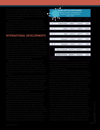 In the 2000s, it registered double-digit percentage growth in                         GLOBAL BOTTLED WATER MARKET
some years, and equally sizeable contractions in others. After                        Leading Countries’ Consumption and
an up year in 2007, imported water’s volume fell sharply in                             Compound Annual Growth Rates
2008 and then plummeted precipitously in 2009. Sparkling                                         2004 – 2009
dipped far more modestly.                                             2009                                 Millions of Gallons       CAGR*
   As usual, domestic non-sparkling water accounted for               Rank           Countries                  2004      2009       2004/09
almost all per capita bottled water consumption in 2009.                 1            United States             6,806.7    8,454.0     4.4%
Sparkling water and imports each represented less than one
                                                                         2                    Mexico            4,668.3    6,887.1     8.1%
gallon per person. In the key PET portion, average intake
moved from less than five gallons in 1999 to almost 17 gallons           3                      China           3,181.2    5,688.6    12.3%
10 years later.                                                          4                      Brazil          3,062.0    4,252.5     6.8%
                                                                         5                        Italy         2,814.4    2,947.2     0.9%
INTERNATIONAL DEVELOPMENTS                                               6                 Indonesia            1,943.5    2,938.6     8.6%
Bottled water emerged as a major beverage industry force not             7                 Germany              2,722.6    2,840.7     0.9%
only in the United States—by far the single-largest national             8                     France           2,257.3    2,163.8    -0.8%
market in terms of volume—but also in practically every major
                                                                         9                  Thailand            1,310.0    1,742.1     5.9%
geographical region of the world. Bottled water first became a
sizeable, mainstream commercial beverage category in Western            10                      Spain           1,453.5    1,272.4    -2.6%
Europe, where consumption of it has long been part of many                         Top 10 Subtotal             30,219.4   39,187.1     5.3%
residents’ daily routine. It is now a truly global beverage, found                        All Others           10,709.8   14,336.0     6.0%
even in some of the more remote corners of the globe. Certain                    WORLD TOTAL 40,929.2                     53,523.0     5.5%
Asian markets achieved strong growth to become major                  * Compound annual growth rate
bottled water markets during the 2000s.                               Source: Beverage Marketing Corporation
   Global bottled water consumption is estimated to have
                                                                     achieving hydration, but also as a functional beverage. At the
exceeded 53.5 billion gallons in 2009, according to data
from the latest volume of Beverage Marketing’s The Global            same time, in the developing world, bottled water serves at
Bottled Water Market. The global rate of consumption rose            least a partial solution to the problem of often-unsafe water
by 2.7 percent in 2009. Per capita consumption of 7.9 gallons        found in many countries.
represented a gain of one-and-a-half gallons over the course             Much of the world’s bottled water market is still highly
of five years.                                                       fragmented and controlled by local brands, but consolidation
   Of course, per capita consumption by individual region or         is rapidly occurring, as four companies have come to dominate
country can diverge dramatically from the global average. For        much of the market. Swiss food and beverage giant Nestlé
instance, several Western European countries have per capita         and France’s Danone are the traditional leaders of the bottled
consumption levels far above 25 gallons, and two markets             water pack. Both companies centered their operations around
exceeded 50 gallons per person in 2009. At the same time,            the core markets of Western Europe and the United States.
however, much of the developing world, where the bulk of the         However, as water growth is increasingly coming from the
world’s population resides, finds its per capita consumption         developing world, Nestlé and Danone have taken their battle
figures still in the single-digit range.                             to the new competitive fields of Asia, Latin America, and other
   Although the global per capita consumption figure may             areas. In fact, Danone stepped back from the U.S. market to
obscure pronounced regional differences, bottled water’s             focus on some of those other markets. Soft drink industry
global growth indicates demand for it in diverse markets.            leaders Coca-Cola and PepsiCo also joined the global bottled
Consumers have demonstrated a thirst for bottled water in            water race. Following their strong showings in the United
                                                                     States, both companies increasingly devoted resources and
                                                                                                                                                    Bottled Water




highly developed markets, in less developed ones, and in
economies in transition. Bottled water tapped into some              energy to developing their global bottled water businesses.
divergent consumer trends around the globe. In developed                 Although Europe ranks as the leading regional consumer
countries such as the United States and Canada, bottled water        of bottled water, the largest national markets do not lie within
has become an especially dynamic major commercial beverage           the continent’s borders. In terms of volume by individual
category by registering as an attractive option for health-          countries, North America boasts the two largest markets, the
conscious consumers. Marketers positioned bottled water as           United States and Mexico, which together accounted for close
a beneficent alternative to CSDs and juice drinks. Many in           to 29 percent of the world’s packaged water market in 2009.
the developed world see bottled water as not only a way of           Although the U.S. bottled water market had been a catalyst

                                                                                                                                               13
April/MAy 2010
 