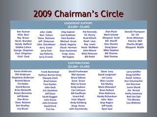 Ken Assiran Thilo  Best  Ray  Braun  Norm  Brenden Randy  Bufford Debbie Cafaro George  Chapman Paul  Chapman Vicki  Clark John  Cobb  Bart  Colson Steve  Delmore Jeff  Dickerson John  Dornblaser Jerry  Erwin  Jerry Finis Jay Flaherty  Sarah Duggan John Durso John Erickson  David Ford Tim Fox David Freshwater Mel Gamzon Bruce Gibson Gene  Grace Mari Jo Grace Andy Isakson  Carl Johnson Bill Kauffman Grant Kief Fred  Klipsch Andy Kohlberg Doug  Korey  John Kusmiersky Steve  Levy David Longinotti Len Lucas Jerry Frumm Chip Gabriel  Joel Goldman  Paul Gordon  Michael  Grust David  Hegarty  Chuck  Herman Sean Huntsman Craig  Jones Bill Kaplan Pat Kennedy Ed  Kenny Brad Klitsch Noah  Levy  Ray  Lewis Kevin  McMeen John Moore  Wick Peterson  Bill Pettit Alan Plush Mark Schulte Margaret  Scott  Bill  Sheriff Stan Shuster Doug Spear Mike Stephen Bob Thomas Bill  Thomas  Donald Thompson  Gil  Till Arnie Whitman Patricia  Will Charles Wright  Margaret  Wylde  Karen Anderson Phil Anderson Stephanie Anderson Brenda Bacon  Tim Baker David Barnes Brian Beckwith Keven Bennema Jeff Binder Dan Biron Dave  Boitano Don Bradley  Lisa Brush  Frank Bumstead Kathryn Burton-Gray  Dwayne Clark Brad Colson Tom Danker  John Dark Eric Davidson Jeff Davis Marc Lussier Pat Mulloy Mark Ohlendorf Brian Pollard   Elmo Robinson Randy Richardson John  Rijos Anja Rogers   Jeff Sands Ryan Saul Larry Schiffer Doug Schiffer  David  Schless  Ann Schumacher Jim Sherman  Loren Shook Jim  Stroud Kathy Sweeney Bob Van Dyk Tim Wesley Lisa Widmier LEADERSHIP SUPPORT  ($3,000—$5,000) CONTRIBUTIONS ($2,000—$2,999) LEADERSHIP SUPPORT  ($3,000—$5,000) Ken Assiran Thilo  Best  Ray  Braun  Norm  Brenden Randy  Bufford Debbie Cafaro George  Chapman Paul  Chapman Vicki  Clark Pat Kennedy Ed  Kenny Brad Klitsch Noah  Levy  Ray  Lewis Kevin  McMeen John Moore  Wick Peterson  Bill Pettit Donald Thompson  Gil  Till Arnie Whitman Patricia  Will Charles Wright  Margaret  Wylde  John  Cobb  Bart  Colson Steve  Delmore Jeff  Dickerson John  Dornblaser Jerry  Erwin  Jerry Finis Jay Flaherty Jerry Frumm Chip Gabriel  Joel Goldman  Paul Gordon  Michael  Grust David  Hegarty  Chuck  Herman Sean Huntsman Craig  Jones Bill Kaplan Alan Plush Mark Schulte Margaret  Scott  Bill  Sheriff Stan Shuster Doug Spear Mike Stephen Bill Thomas Bob Thomas CONTRIBUTIONS ($2,000—$2,999) Karen Anderson Phil Anderson Stephanie Anderson Brenda Bacon  Tim Baker David Barnes Brian Beckwith Keven Bennema Jeff Binder Dan Biron Dave  Boitano Don Bradley  Lisa Brush  David Freshwater Mel Gamzon Bruce Gibson Gene  Grace Mari Jo Grace Andy Isakson  Carl Johnson Bill Kauffman Grant Kief Fred  Klipsch Andy Kohlberg Doug  Korey  John Kusmiersky Larry Schiffer Doug Schiffer  David  Schless  Ann Schumacher Jim Sherman  Loren Shook Jim  Stroud Kathy Sweeney Bob Van Dyk Tim Wesley Lisa Widmier Frank Bumstead Kathryn Burton-Gray  Dwayne Clark Brad Colson Tom Danker  John Dark Eric Davidson Jeff Davis Sarah Duggan John Durso John Erickson  David Ford Tim Fox Steve  Levy David Longinotti Len Lucas Marc Lussier Pat Mulloy Mark Ohlendorf Brian Pollard   Elmo Robinson Randy Richardson John  Rijos Anja Rogers   Jeff Sands Ryan Saul 2009 Chairman’s Circle SENIORS HOUSING PAC  Ken Assiran Thilo  Best  Ray  Braun  Norm  Brenden Randy  Bufford Debbie Cafaro George  Chapman Paul  Chapman Vicki  Clark John  Cobb  Bart  Colson Steve  Delmore Jeff  Dickerson John  Dornblaser Jerry  Erwin  Jerry Finis Jay Flaherty  Sarah Duggan John Durso John Erickson  David Ford Tim Fox David Freshwater Mel Gamzon Bruce Gibson Gene  Grace Mari Jo Grace Andy Isakson  Carl Johnson Bill Kauffman Grant Kief Fred  Klipsch Andy Kohlberg Doug  Korey  John Kusmiersky Steve  Levy David Longinotti Len Lucas Jerry Frumm Chip Gabriel  Joel Goldman  Paul Gordon  Michael  Grust David  Hegarty  Chuck  Herman Sean Huntsman Craig  Jones Bill Kaplan Pat Kennedy Ed  Kenny Brad Klitsch Noah  Levy  Ray  Lewis Kevin  McMeen John Moore  Wick Peterson  Bill Pettit Alan Plush Mark Schulte Margaret  Scott  Bill  Sheriff Stan Shuster Doug Spear Mike Stephen Bob Thomas Bill  Thomas  Donald Thompson  Gil  Till Arnie Whitman Patricia  Will Charles Wright  Margaret  Wylde  Karen Anderson Phil Anderson Stephanie Anderson Brenda Bacon  Tim Baker David Barnes Brian Beckwith Keven Bennema Jeff Binder Dan Biron Dave  Boitano Don Bradley  Lisa Brush  Frank Bumstead Kathryn Burton-Gray  Dwayne Clark Brad Colson Tom Danker  John Dark Eric Davidson Jeff Davis Marc Lussier Pat Mulloy Mark Ohlendorf Brian Pollard   Elmo Robinson Randy Richardson John  Rijos Anja Rogers   Jeff Sands Ryan Saul Larry Schiffer Doug Schiffer  David  Schless  Ann Schumacher Jim Sherman  Loren Shook Jim  Stroud Kathy Sweeney Bob Van Dyk Tim Wesley Lisa Widmier LEADERSHIP SUPPORT  ($3,000—$5,000) CONTRIBUTIONS ($2,000—$2,999) 2009 CHAIRMAN’S CIRCLE 