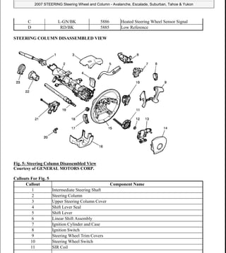 Steering Column Collapse Example 2009 chevrolet suburban service repair manual | PDF