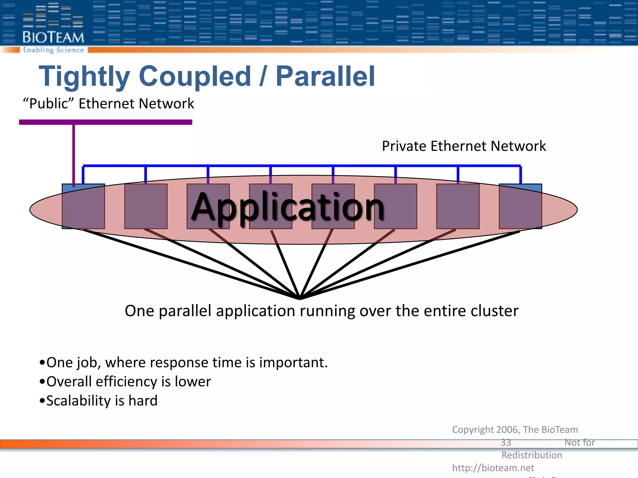 Tightly Coupled / Parallel
Copyright 2006, The BioTeam
33 Not for
Redistribution
http://bioteam.net
One parallel application running over the entire cluster
Private Ethernet Network
“Public” Ethernet Network
Application
•One job, where response time is important.
•Overall efficiency is lower
•Scalability is hard
 