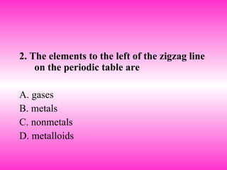 2. The elements to the left of the zigzag line on the periodic table are A. gases B. metals C. nonmetals D. metalloids 