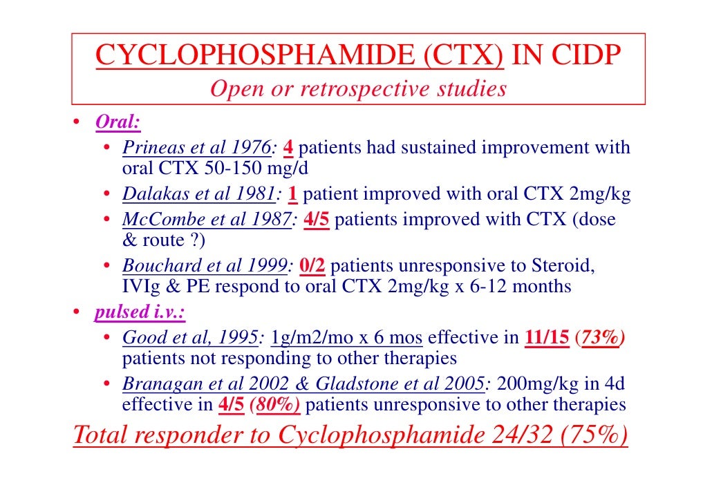 Cyclophosphamide Side Effects Medscape