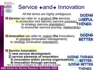 Service Innovation - an introduction | PPT