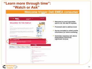 “ Learn more through time”: “Watch or Ask” 
