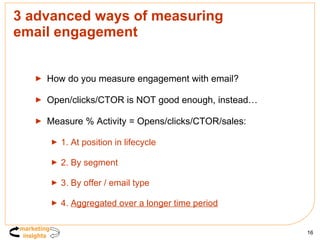 3 advanced ways of measuring email engagement How do you measure engagement with email? Open/clicks/CTOR is NOT good enough, instead… Measure % Activity = Opens/clicks/CTOR/sales: 1. At position in lifecycle 2. By segment 3. By offer / email type 4.  Aggregated over a longer time period 