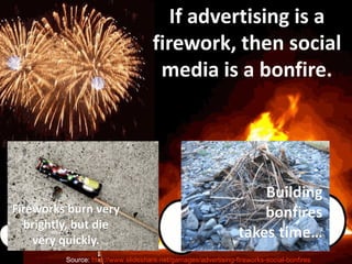 Source:  http://www.slideshare.net/gamages/advertising-fireworks-social-bonfires   
