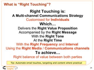 What is “Right Touching”? Right Touching is: A Multi-channel Communications Strategy Customised for  Individuals Which… Delivers the  Right   Value Proposition Accompanied by the  Right   Message With the  Right   Tone At the  Right   Time With the  Righ t  Frequency  and  Interval   Using the  Right   Media  /  Communications channels To achieve… Right balance of value between both parties Tip: Automate email touches, targeting and content where practical 