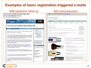 Examples of basic registration triggered e-mails B2B registration follow-up B2C brand education 
