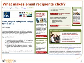 What makes email recipients click? 
