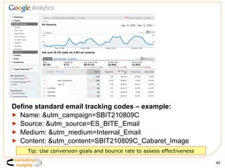Define standard email tracking codes – example: Name: &utm_campaign=SBIT210809C Source: &utm_source=ES_BITE_Email Medium: &utm_medium=Internal_Email Content: &utm_content=SBIT210809C_Cabaret_Image Tip: Use conversion goals and bounce rate to assess effectiveness 