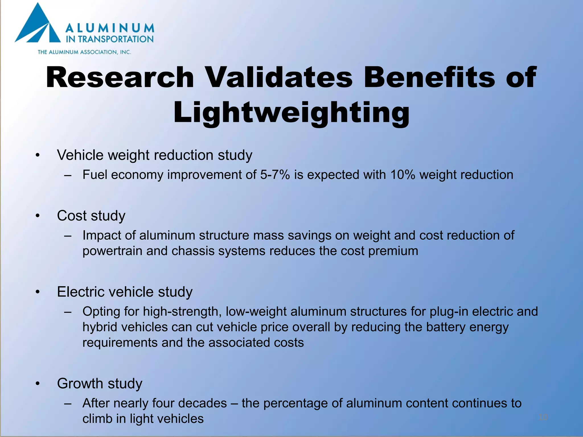 Research Validates Benefits of
           Lightweighting
•   Vehicle weight reduction study
     – Fuel economy improvement of 5-7% is expected with 10% weight reduction


•   Cost study
     – Impact of aluminum structure mass savings on weight and cost reduction of
       powertrain and chassis systems reduces the cost premium


•   Electric vehicle study
     – Opting for high-strength, low-weight aluminum structures for plug-in electric and
       hybrid vehicles can cut vehicle price overall by reducing the battery energy
       requirements and the associated costs


•   Growth study
     – After nearly four decades – the percentage of aluminum content continues to
       climb in light vehicles                                                         10
 