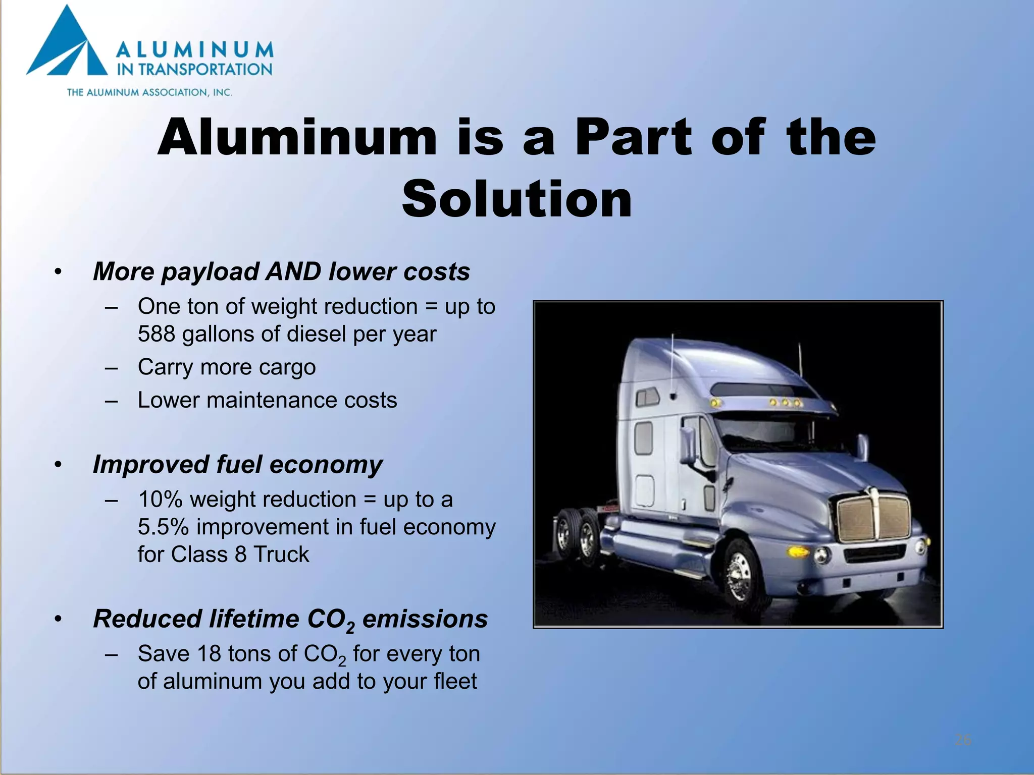 Aluminum is a Part of the
               Solution
•   More payload AND lower costs
    – One ton of weight reduction = up to
      588 gallons of diesel per year
    – Carry more cargo
    – Lower maintenance costs

•   Improved fuel economy
    – 10% weight reduction = up to a
      5.5% improvement in fuel economy
      for Class 8 Truck

•   Reduced lifetime CO2 emissions
    – Save 18 tons of CO2 for every ton
      of aluminum you add to your fleet

                                            26
 