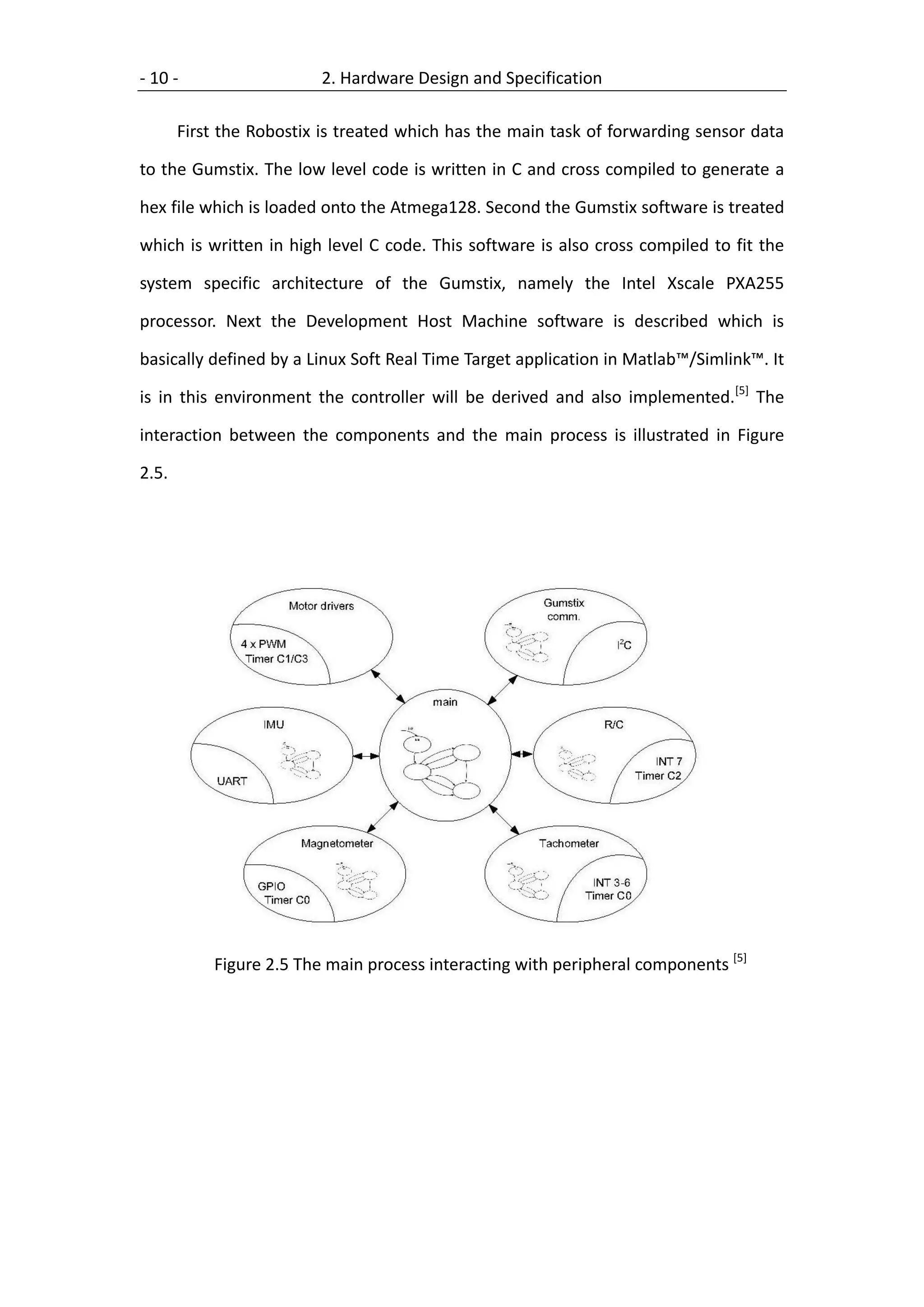 - 10 -                   2. Hardware Design and Specification

       First the Robostix is treated which has the main task of forwarding sensor data

to the Gumstix. The low level code is written in C and cross compiled to generate a

hex file which is loaded onto the Atmega128. Second the Gumstix software is treated

which is written in high level C code. This software is also cross compiled to fit the

system specific architecture of the Gumstix, namely the Intel Xscale PXA255

processor. Next the Development Host Machine software is described which is

basically defined by a Linux Soft Real Time Target application in Matlab™/Simlink™. It

is in this environment the controller will be derived and also implemented.[5] The

interaction between the components and the main process is illustrated in Figure

2.5.




           Figure 2.5 The main process interacting with peripheral components [5]
 
