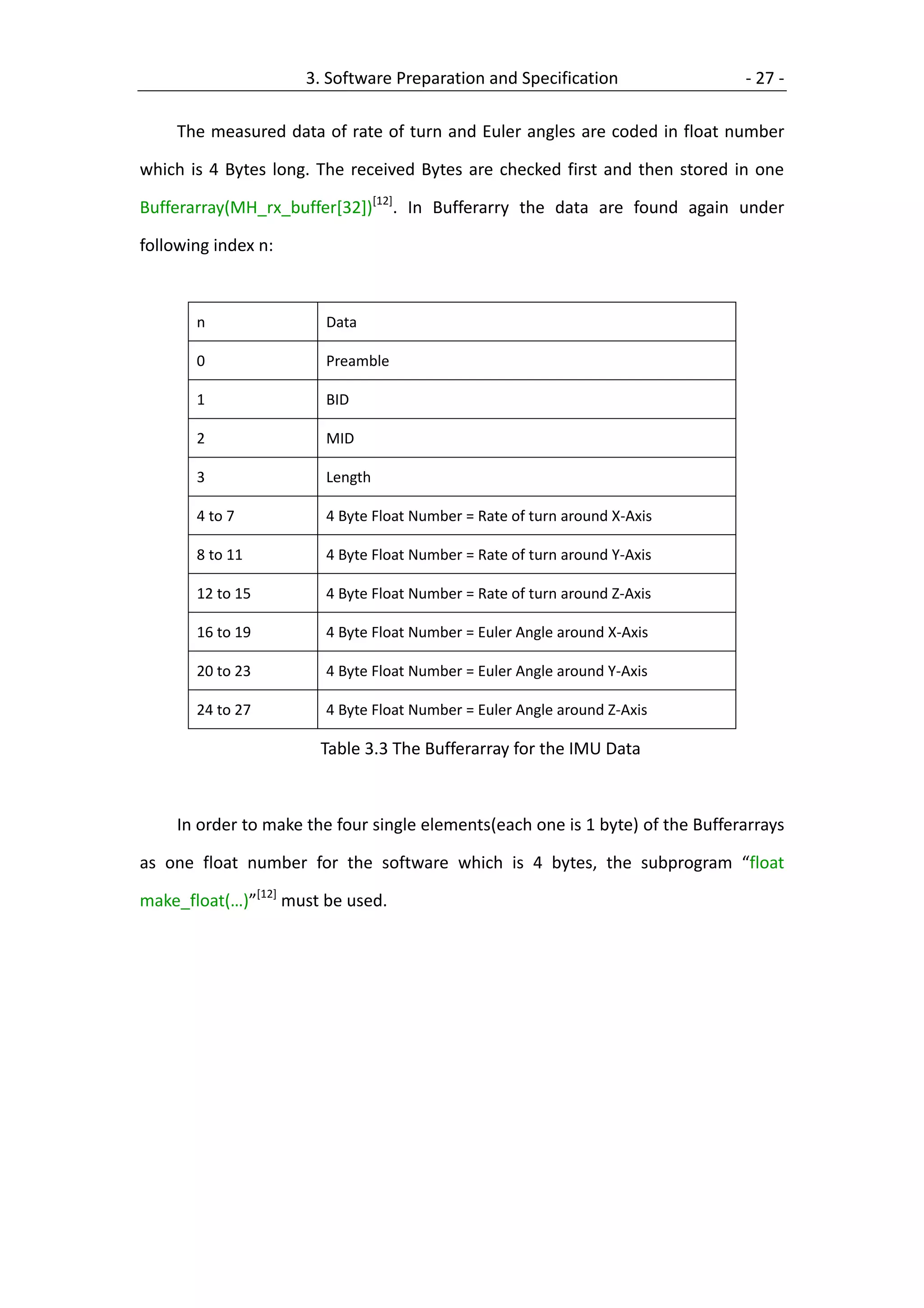 3. Software Preparation and Specification                 - 27 -

     The measured data of rate of turn and Euler angles are coded in float number

which is 4 Bytes long. The received Bytes are checked first and then stored in one

Bufferarray(MH_rx_buffer[32])[12]. In Bufferarry the data are found again under

following index n:



       n                Data

       0                Preamble

       1                BID

       2                MID

       3                Length

       4 to 7           4 Byte Float Number = Rate of turn around X-Axis

       8 to 11          4 Byte Float Number = Rate of turn around Y-Axis

       12 to 15         4 Byte Float Number = Rate of turn around Z-Axis

       16 to 19         4 Byte Float Number = Euler Angle around X-Axis

       20 to 23         4 Byte Float Number = Euler Angle around Y-Axis

       24 to 27         4 Byte Float Number = Euler Angle around Z-Axis

                        Table 3.3 The Bufferarray for the IMU Data



     In order to make the four single elements(each one is 1 byte) of the Bufferarrays

as one float number for the software which is 4 bytes, the subprogram “float

make_float(…)”[12] must be used.
 