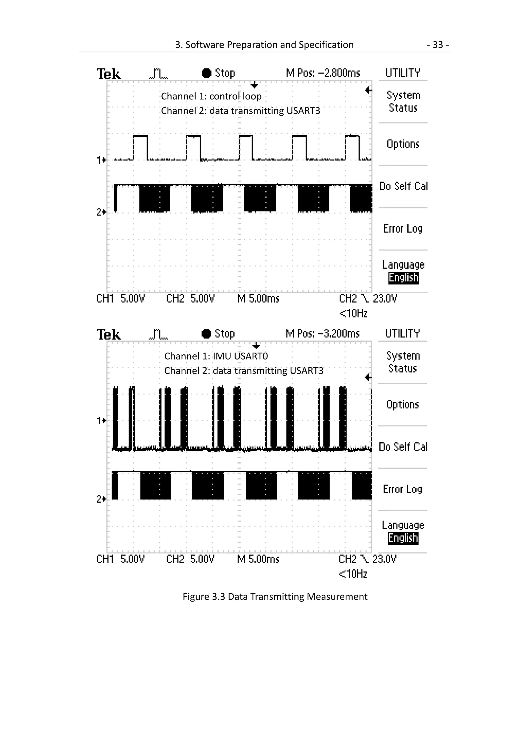 3. Software Preparation and Specification   - 33 -



Channel 1: control loop
Channel 2: data transmitting USART3




Channel 1: IMU USART0
Channel 2: data transmitting USART3




    Figure 3.3 Data Transmitting Measurement
 