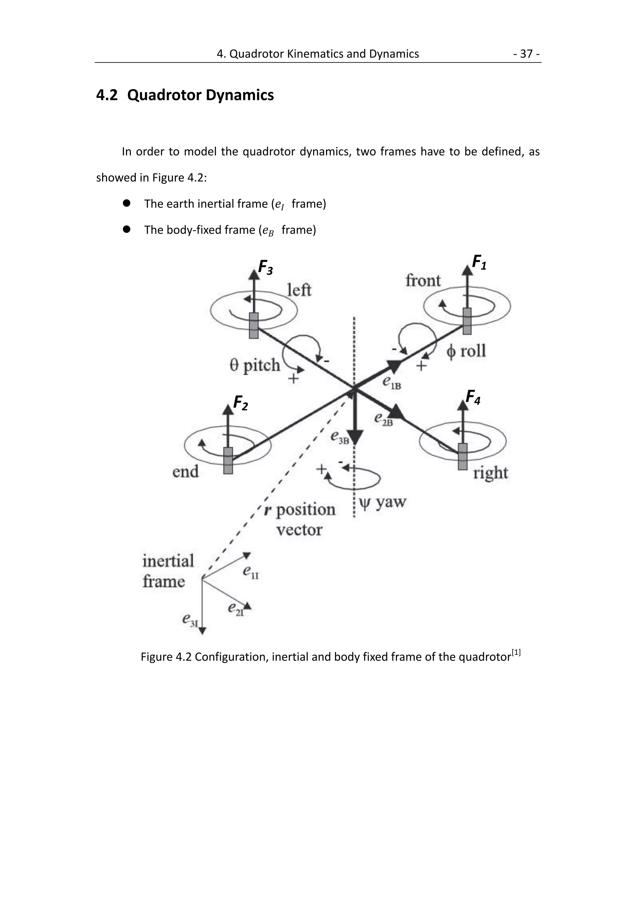 4. Quadrotor Kinematics and Dynamics                     - 37 -


4.2 Quadrotor Dynamics


    In order to model the quadrotor dynamics, two frames have to be defined, as

showed in Figure 4.2:

        The earth inertial frame ( frame)

        The body-fixed frame ( frame)

                                F3                                       F1




                           F2                                           F4




        Figure 4.2 Configuration, inertial and body fixed frame of the quadrotor[1]
 