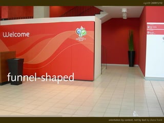 funnel-shaped
sign09 20091210
orientation by context, not by text by diana frank
 