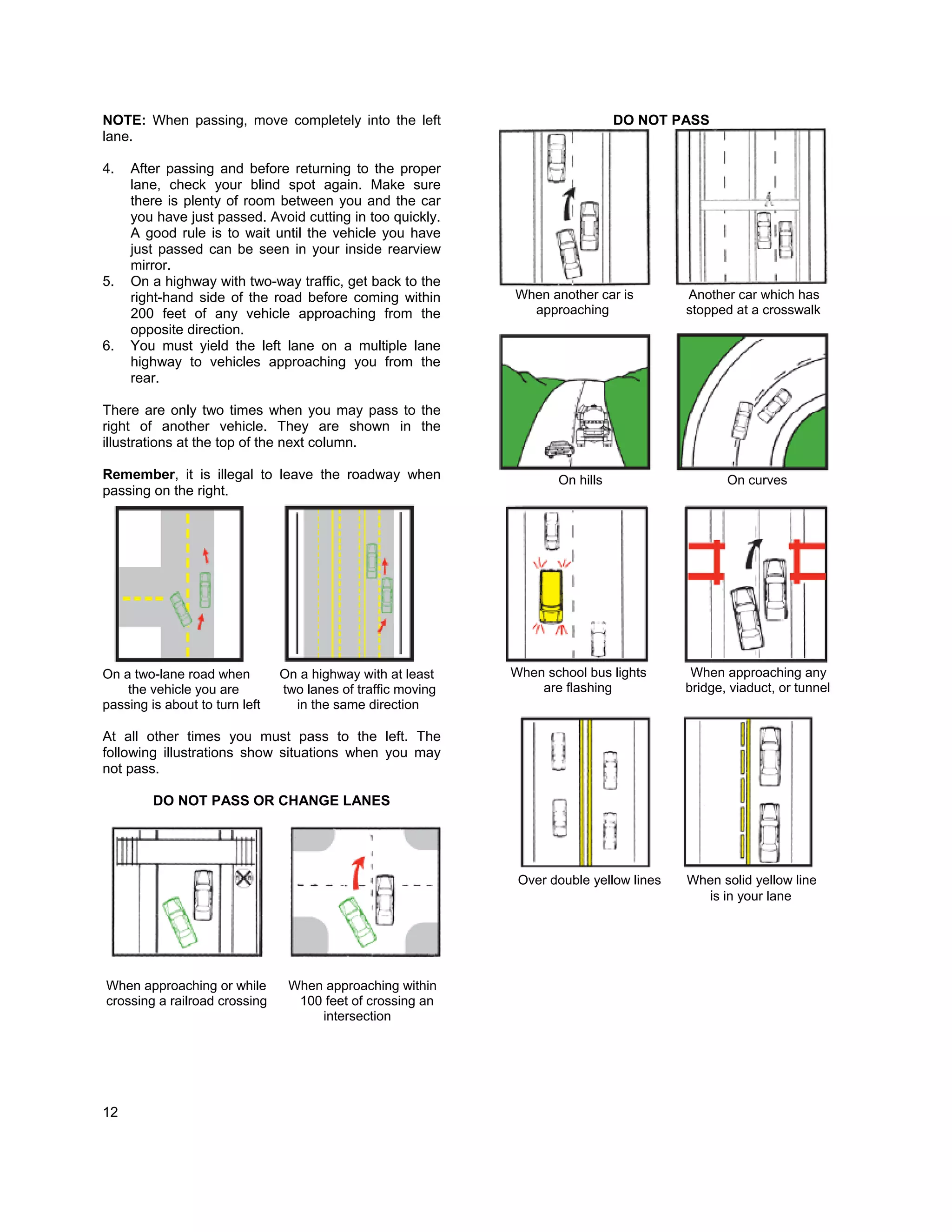 NOTE: When passing, move completely into the left                               DO NOT PASS
lane.

4.   After passing and before returning to the proper
     lane, check your blind spot again. Make sure
     there is plenty of room between you and the car
     you have just passed. Avoid cutting in too quickly.
     A good rule is to wait until the vehicle you have
     just passed can be seen in your inside rearview
     mirror.
5.   On a highway with two-way traffic, get back to the
     right-hand side of the road before coming within         When another car is         Another car which has
     200 feet of any vehicle approaching from the               approaching               stopped at a crosswalk
     opposite direction.
6.   You must yield the left lane on a multiple lane
     highway to vehicles approaching you from the
     rear.

There are only two times when you may pass to the
right of another vehicle. They are shown in the
illustrations at the top of the next column.

Remember, it is illegal to leave the roadway when                    On hills                    On curves
passing on the right.




On a two-lane road when         On a highway with at least    When school bus lights       When approaching any
    the vehicle you are         two lanes of traffic moving       are flashing            bridge, viaduct, or tunnel
passing is about to turn left     in the same direction

At all other times you must pass to the left. The
following illustrations show situations when you may
not pass.

         DO NOT PASS OR CHANGE LANES




                                                               Over double yellow lines   When solid yellow line
                                                                                            is in your lane




When approaching or while        When approaching within
crossing a railroad crossing      100 feet of crossing an
                                     intersection




12
 