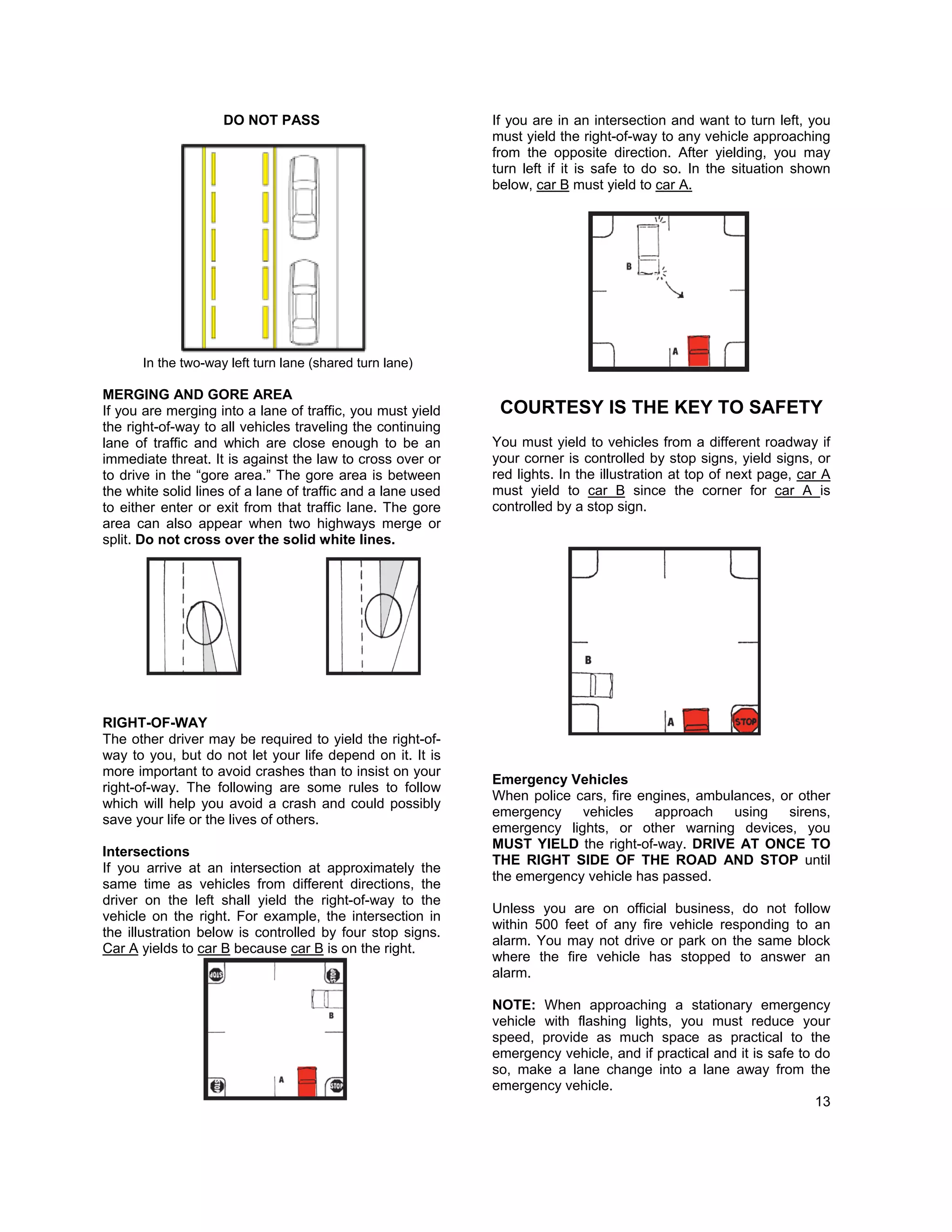 DO NOT PASS                              If you are in an intersection and want to turn left, you
                                                             must yield the right-of-way to any vehicle approaching
                                                             from the opposite direction. After yielding, you may
                                                             turn left if it is safe to do so. In the situation shown
                                                             below, car B must yield to car A.




      In the two-way left turn lane (shared turn lane)

MERGING AND GORE AREA
If you are merging into a lane of traffic, you must yield     COURTESY IS THE KEY TO SAFETY
the right-of-way to all vehicles traveling the continuing
lane of traffic and which are close enough to be an          You must yield to vehicles from a different roadway if
immediate threat. It is against the law to cross over or     your corner is controlled by stop signs, yield signs, or
to drive in the “gore area.” The gore area is between        red lights. In the illustration at top of next page, car A
the white solid lines of a lane of traffic and a lane used   must yield to car B since the corner for car A is
to either enter or exit from that traffic lane. The gore     controlled by a stop sign.
area can also appear when two highways merge or
split. Do not cross over the solid white lines.




RIGHT-OF-WAY
The other driver may be required to yield the right-of-
way to you, but do not let your life depend on it. It is
more important to avoid crashes than to insist on your
                                                             Emergency Vehicles
right-of-way. The following are some rules to follow
                                                             When police cars, fire engines, ambulances, or other
which will help you avoid a crash and could possibly
                                                             emergency    vehicles    approach    using   sirens,
save your life or the lives of others.
                                                             emergency lights, or other warning devices, you
                                                             MUST YIELD the right-of-way. DRIVE AT ONCE TO
Intersections
                                                             THE RIGHT SIDE OF THE ROAD AND STOP until
If you arrive at an intersection at approximately the
                                                             the emergency vehicle has passed.
same time as vehicles from different directions, the
driver on the left shall yield the right-of-way to the
                                                             Unless you are on official business, do not follow
vehicle on the right. For example, the intersection in
                                                             within 500 feet of any fire vehicle responding to an
the illustration below is controlled by four stop signs.
                                                             alarm. You may not drive or park on the same block
Car A yields to car B because car B is on the right.
                                                             where the fire vehicle has stopped to answer an
                                                             alarm.

                                                             NOTE: When approaching a stationary emergency
                                                             vehicle with flashing lights, you must reduce your
                                                             speed, provide as much space as practical to the
                                                             emergency vehicle, and if practical and it is safe to do
                                                             so, make a lane change into a lane away from the
                                                             emergency vehicle.
                                                                                                                   13
 