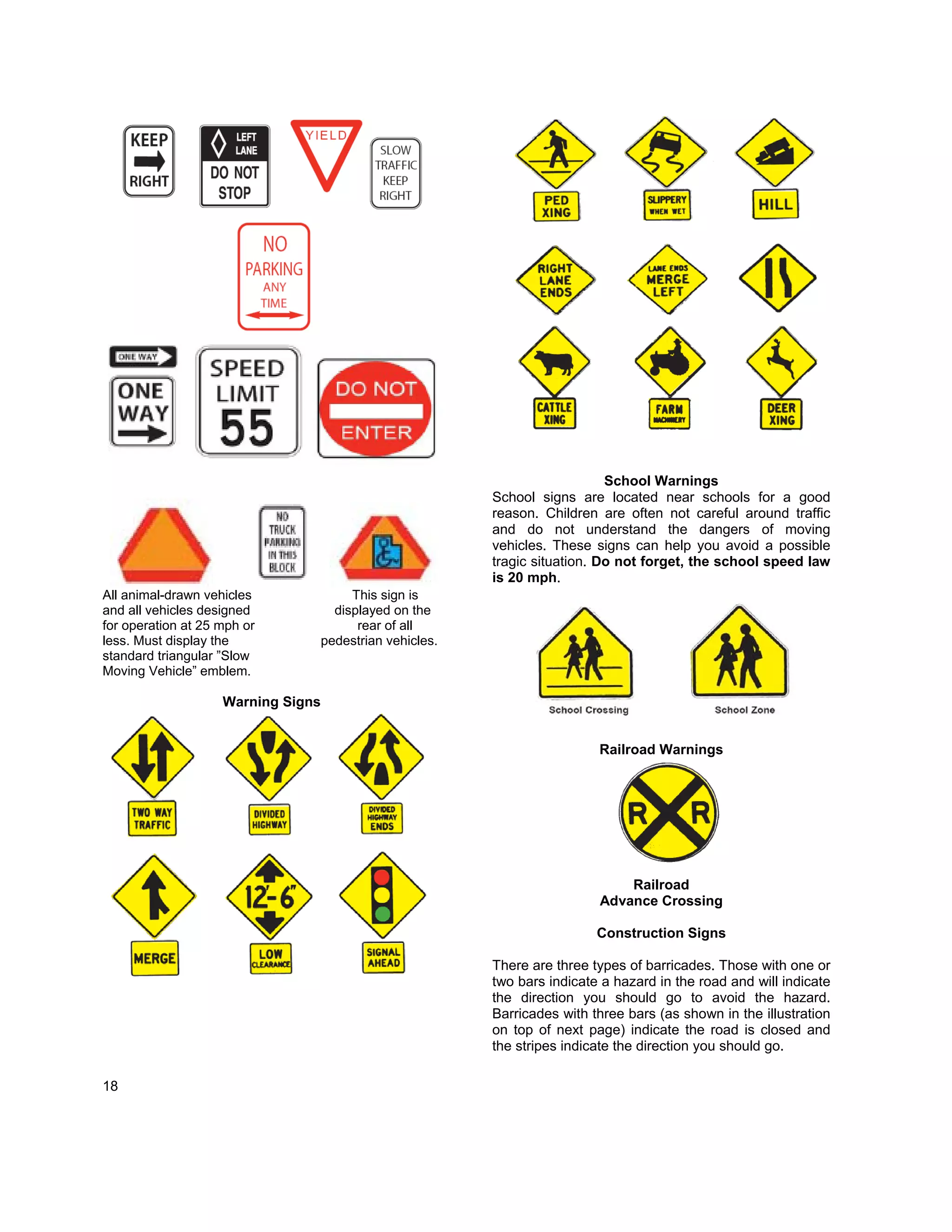 School Warnings
                                                       School signs are located near schools for a good
                                                       reason. Children are often not careful around traffic
                                                       and do not understand the dangers of moving
                                                       vehicles. These signs can help you avoid a possible
                                                       tragic situation. Do not forget, the school speed law
                                                       is 20 mph.
All animal-drawn vehicles            This sign is
and all vehicles designed         displayed on the
for operation at 25 mph or            rear of all
less. Must display the          pedestrian vehicles.
standard triangular ”Slow
Moving Vehicle” emblem.

                    Warning Signs


                                                                        Railroad Warnings




                                                                            Railroad
                                                                        Advance Crossing

                                                                        Construction Signs

                                                       There are three types of barricades. Those with one or
                                                       two bars indicate a hazard in the road and will indicate
                                                       the direction you should go to avoid the hazard.
                                                       Barricades with three bars (as shown in the illustration
                                                       on top of next page) indicate the road is closed and
                                                       the stripes indicate the direction you should go.

18
 