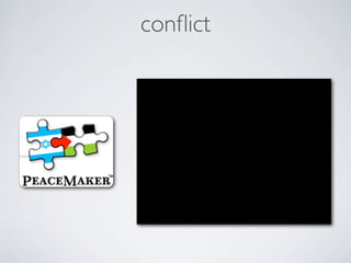 conﬂict
 