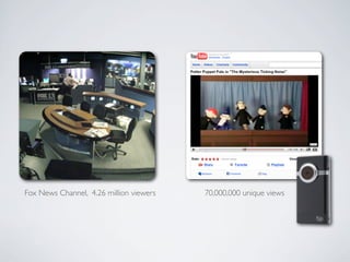 Fox News Channel, 4.26 million viewers   70,000,000 unique views
 