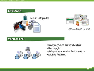 Mídias integradas FORMATO VANTAGENS Integração de Novas Mídias Percepção Adaptada à avaliação formativa Mobile learning Tecnologia de Gestão 