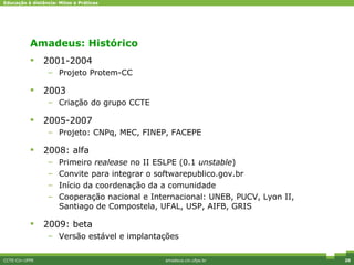 Amadeus: Histórico 2001-2004 Projeto Protem-CC 2003 Criação do grupo CCTE 2005-2007 Projeto: CNPq, MEC, FINEP, FACEPE 2008: alfa Primeiro  realease  no II ESLPE (0.1  unstable ) Convite para integrar o softwarepublico.gov.br Início da coordenação da a comunidade Cooperação nacional e Internacional: UNEB, PUCV, Lyon II, Santiago de Compostela, UFAL, USP,  AIFB, GRIS 2009: beta Versão estável e implantações CCTE-Cin-UFPE amadeus.cin.ufpe.br 