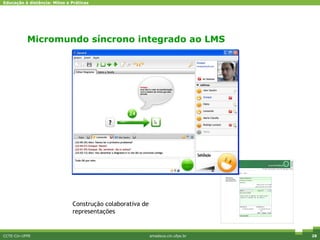Micromundo síncrono integrado ao LMS CCTE-Cin-UFPE amadeus.cin.ufpe.br Construção colaborativa de representações 