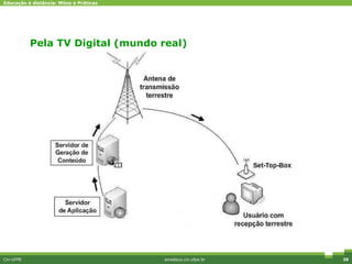 Pela TV Digital (mundo real) Cin-UFPE amadeus.cin.ufpe.br 