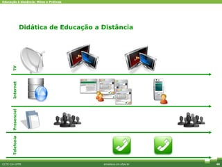 Didática de Educação a Distância CCTE-Cin-UFPE amadeus.cin.ufpe.br Presencial TV Internet Telefonia 