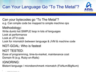 Bytecode patterns are  different 