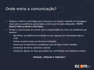 Onde entra a comunicação? Elaborar e definir a estratégia para comunicar um número reduzido de mensagens–chave para as audiências apropriadas e com os porta-vozes adequados.  TEXTO BÁSICO PARA ALINHAR O DISCURSO. Nivelar a comunicação de acordo com a complexidade da crise e as audiências que envolve: Identificar as audiências envolvidas ou que esperam ser informadas sobre a crise Treinar os porta-vozes em técnica e conteúdo Provar que se identificou o problema e que se está a tomar medidas Comunicar de forma coerente e precisa Comunicar apenas os fatos que podem ser confirmados com absoluta certeza VERDADE, VERDADE E VERDADE!!! 