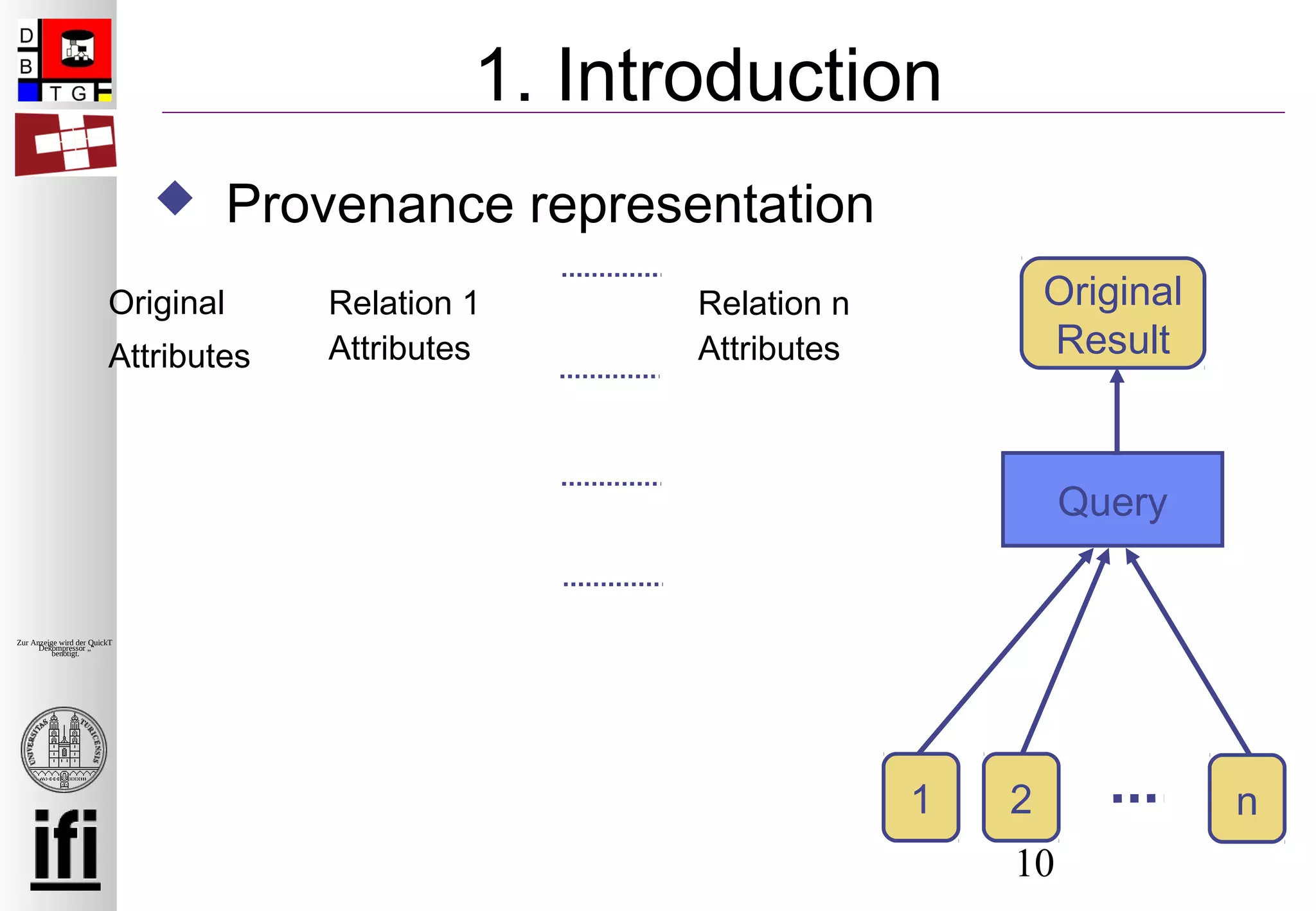 10
Zur Anzeige wird der QuickTime™
Dekompressor „“
benötigt.
1. Introduction
 Provenance representation
Original
Attributes
Relation 1
Attributes
Relation n
Attributes
Query
1
Original
Result
2 n
 