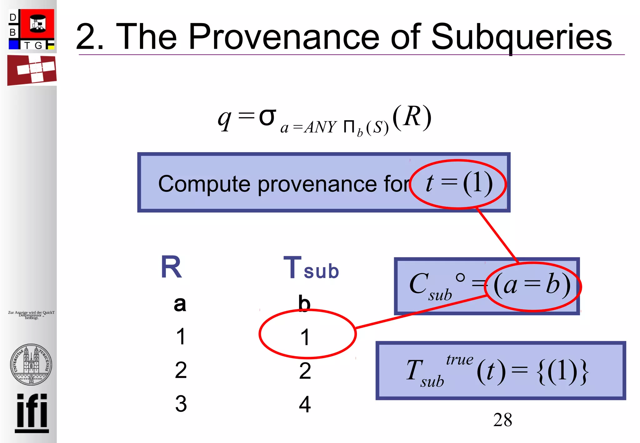 28
Zur Anzeige wird der QuickTime™
Dekompressor „“
benötigt.
2. The Provenance of Subqueries
Tsub
true
(t) = {(1)}
q =σa =ANY Πb (S) (R)
b
1
2
4
Tsub
a
1
2
3
R
Csub° = (a = b)
Compute provenance for t = (1)
 