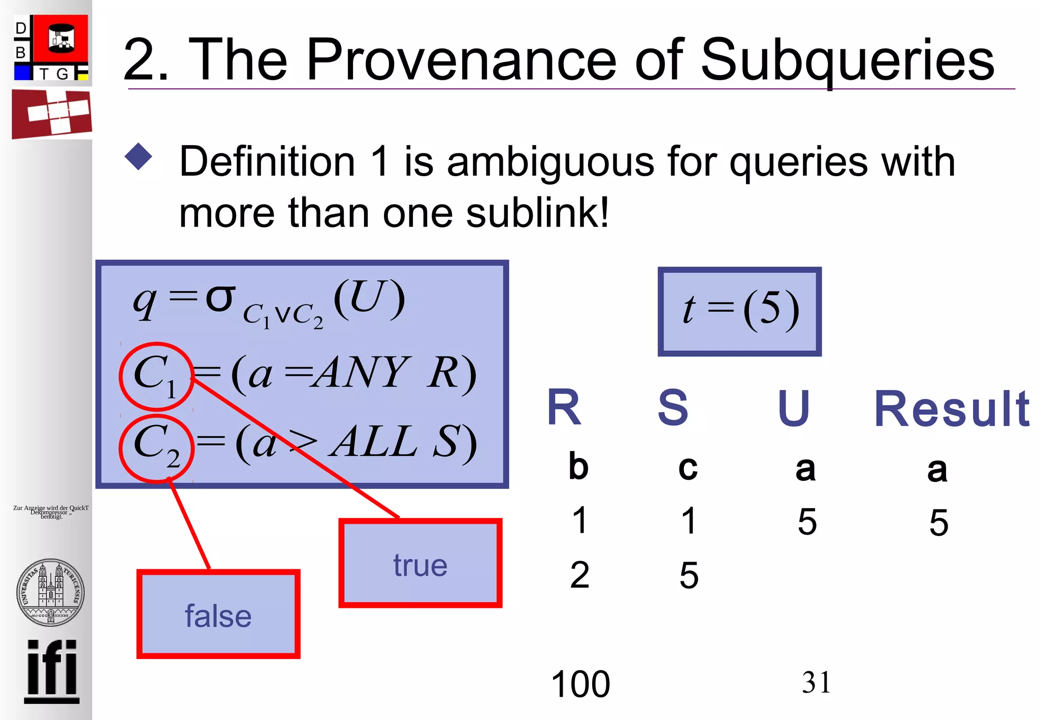 31
Zur Anzeige wird der QuickTime™
Dekompressor „“
benötigt.
2. The Provenance of Subqueries
 Definition 1 is ambiguous for queries with
more than one sublink!
b
1
2
100
c
1
5
SR
q =σC1∨C2
(U)
C1 = (a =ANY R)
C2 = (a > ALL S)
t = (5)
a
5
Result
a
5
U
true
false
 