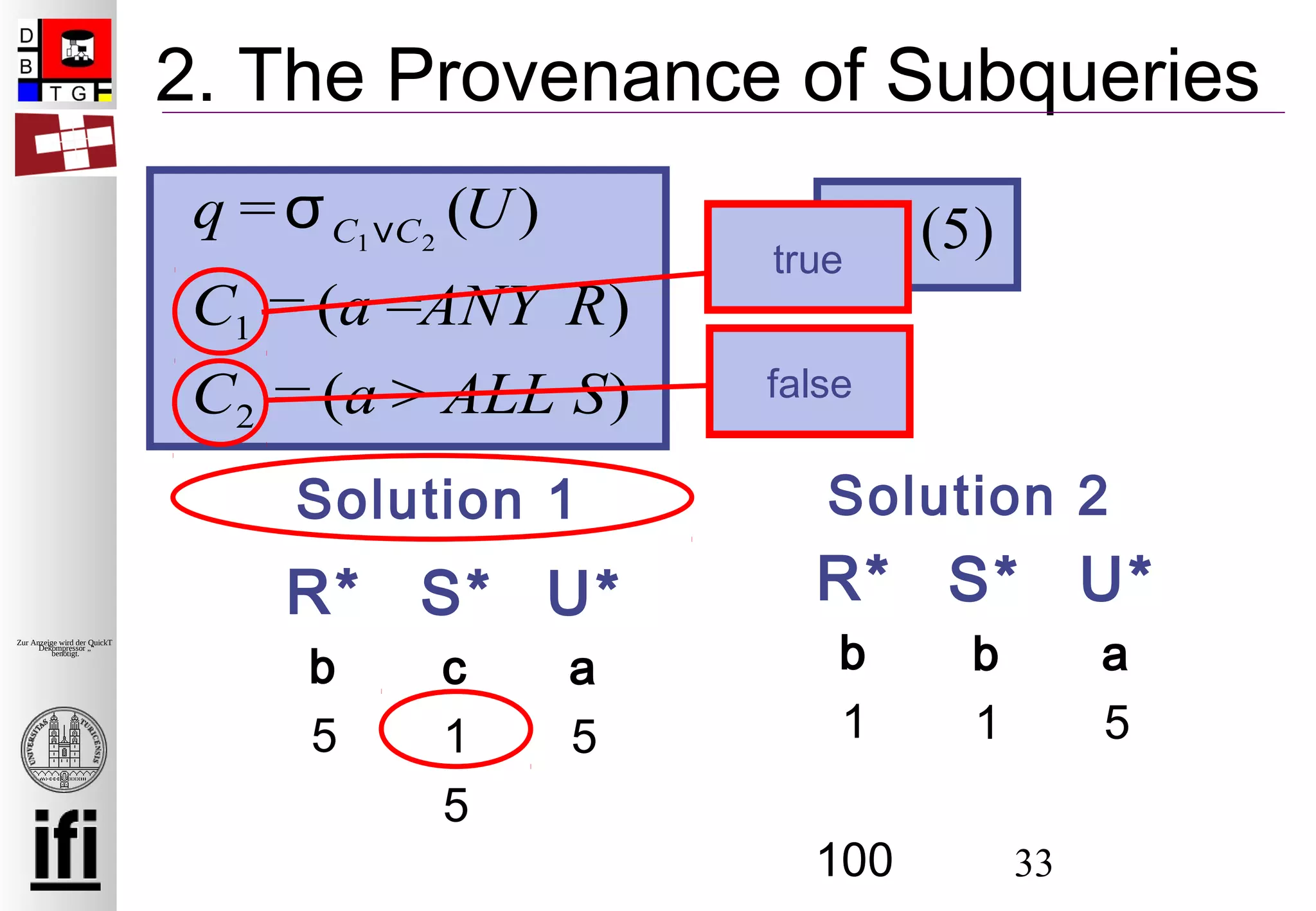33
Zur Anzeige wird der QuickTime™
Dekompressor „“
benötigt.
2. The Provenance of Subqueries
b
5
c
1
5
S*R*
q =σC1∨C2
(U)
C1 = (a =ANY R)
C2 = (a > ALL S)
t = (5)
a
5
U*
b
1
100
R*
b
1
S*
a
5
U*
Solution 1 Solution 2
true
false
 