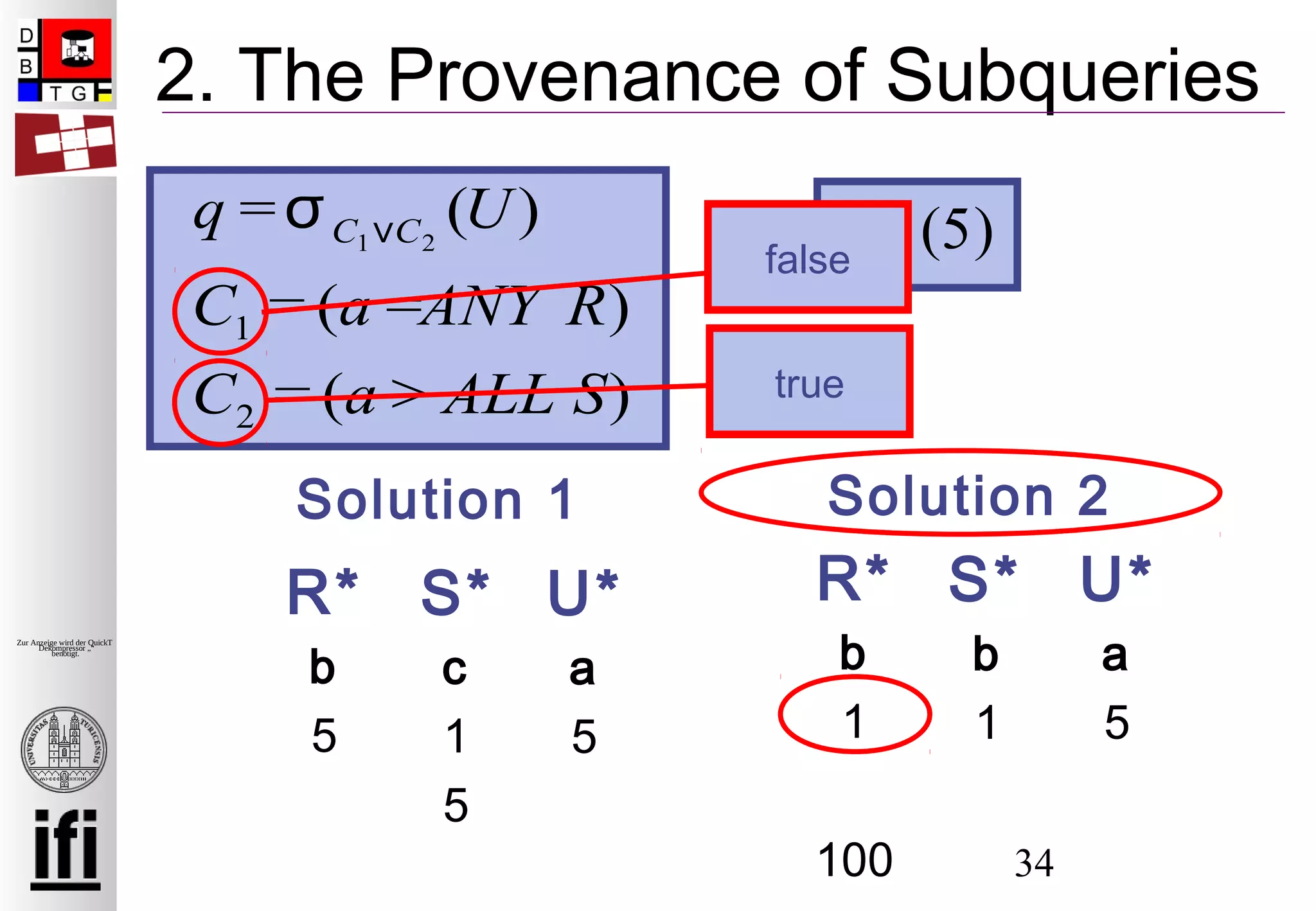 34
Zur Anzeige wird der QuickTime™
Dekompressor „“
benötigt.
2. The Provenance of Subqueries
b
5
c
1
5
S*R*
q =σC1∨C2
(U)
C1 = (a =ANY R)
C2 = (a > ALL S)
t = (5)
a
5
U*
b
1
100
R*
b
1
S*
a
5
U*
Solution 1 Solution 2
false
true
 