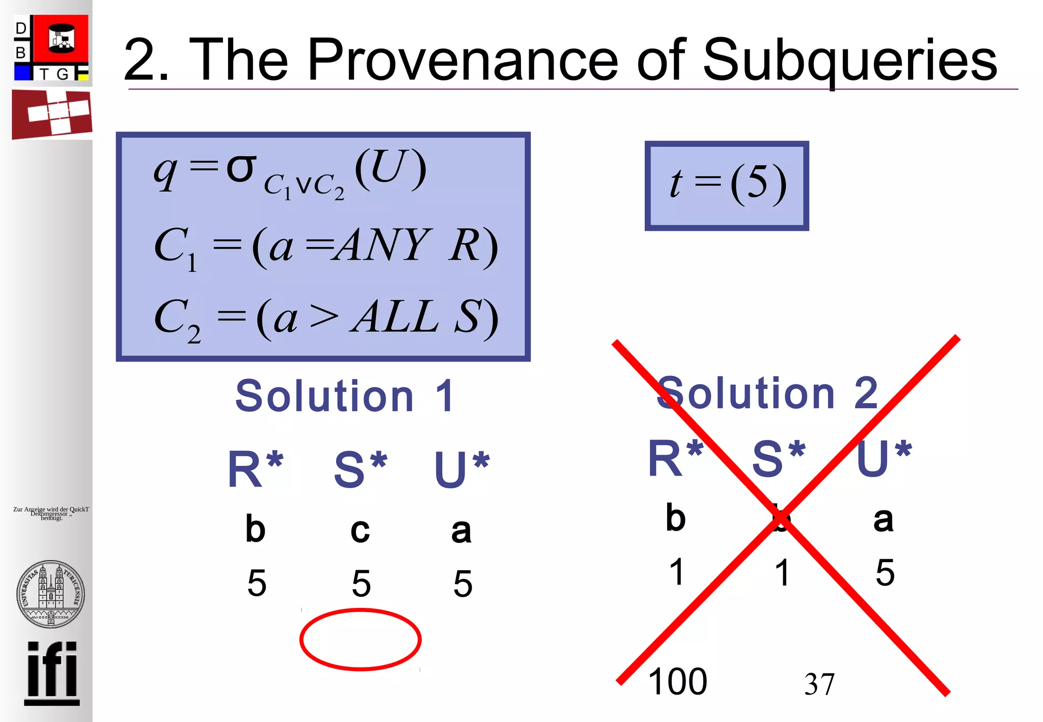 37
Zur Anzeige wird der QuickTime™
Dekompressor „“
benötigt.
2. The Provenance of Subqueries
b
5
c
5
S*R*
q =σC1∨C2
(U)
C1 = (a =ANY R)
C2 = (a > ALL S)
t = (5)
a
5
U*
b
1
100
R*
b
1
S*
a
5
U*
Solution 1 Solution 2
 