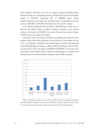 2009 it slipped to fifth place, with only 9% of papers involving relationship mining.
Prediction, which was in second place between 1995 and 2005, moved to the dominant
position in 2008-2009, representing 42% of EDM2008 papers. Human
judgment/exploratory data analysis and clustering remain in approximately the same
position in 2008-2009 as 1995-2005, with (respectively) 12% and 15% of papers.
A new method, significantly more prominent in 2008-2009 than in earlier years, is
discovery with models. Whereas no papers in Romero & Ventura’s survey involved
discovery with models, by 2008-2009 it has become the second most common category
of EDM research, representing 19% of papers.
Another key trend is the increase in prominence of modeling frameworks from Item
Response Theory, Bayes Nets, and Markov Decision Processes. These methods were rare
at the very beginning of educational data mining, began to become more prominent
around 2005 (appearing, for instance, in [Barnes 2005] and [Desmarais and Pu 2005]),
and were found in 28% of the papers in EDM2008 and EDM2009. The increase in the
commonality of these methods is likely a reflection of the integration of researchers from
the psychometrics and student modeling communities into the EDM community.
Figure 2. The proportion of papers involving each type of EDM method, in the proceedings of Educational
Data Mining 2008 and 2009 [Baker, Barnes and Beck 2008; Barnes, Desmarais, Romero and Ventura 2009].
Note that papers can use multiple methods, and thus some papers can be found in multiple categories.
11 Journal of Educational Data Mining, Article 1, Vol 1, No 1, Fall 2009
 