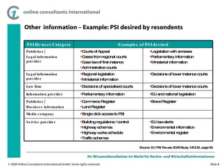 Other  information – Example: PSI desired by resondents Source: EU PSI Re-use 2008 Study, MICUS, page 83 <ul><li>Building ...