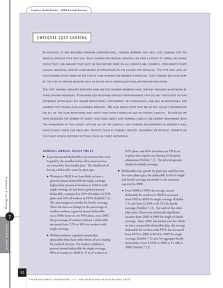 Employer Health Benefits          2 0 0 9 A n n u a l s u r ve y




                                          e M p loy e e Co S t S h a r i n g


                                                 in   addiTion To any required premium conTribuTions , covered workers may face cosT sharing for The

                                                 medical services ThaT They use .                     c osT   sharing for medical services can Take a varieTy of forms , including

                                                 deducTibles ( an amounT ThaT musT be paid before some or all ser vices are covered ), copaymenTs ( fixed

                                                 dollar amounTs ), and / or coinsurance ( a percenTage of The charge for ser vices ).                                    T he   Type and level of

                                                 cosT sharing ofTen varies by The Type of plan in which The worker is enrolled .                                   c osT sharing may also vary
                                                 by The Type of service received such as office visiTs , hospiTalizaTions , or prescripTion drugs .


                                                 T he     cosT sharing amounTs reporTed here are for covered workers using services provided in - neTwork by

                                                 parTicipaTing providers .             p lan enrollees receiving services from providers ThaT do noT parTicipaTe in plan
                                                 neTworks ofTen musT pay higher deducTibles , copaymenTs , or coinsurance , and may be responsible for

                                                 charges ThaT exceed plan allowable amounTs .                              we    also would noTe ThaT we do noT collecT informaTion

                                                 on all of The plan provisions and limiTs ThaT affecT enrollee ouT - of - pockeT liabiliTy.                                        a lThough     we

                                                 have increased The number of survey quesTions abouT cosT - sharing liabiliTy, we cannoT reasonably wiTh

                                                 The framework of This sur vey capTure all of The complex cosT - sharing requiremenTs in modern plans ,

                                                 par Ticularly Those for ancillar y ser vices ( such as durable medical equipmenT or physical Therapy ) or

                                                 ThaT vary across differenT seTTings ( such as Tiered neTworks ).




                                                 geNerAl ANNuAl DeDuC Tibles                                                                   POS plans, and 66% of workers in PPOs are
                                                    A general annual deductible is an amount that must                                       in plans that require cost sharing for hospital
                                                      be paid by the enrollee before all or most services                                      admissions (Exhibit 7.2). The percentages are
                                                      are covered by their health plan. The likelihood of                                      similar for family coverage.
                                                      having a deductible varies by plan type.                                          Deductibles vary greatly by plan type and firm size.
                                                         Workers in HMOs are least likely to have a                                      For most plan types, the deductible levels for single
Employee Cost Sharing




                                                          general annual deductible for single coverage.                                  and family coverage are similar to the amounts
                                                          Eighty-four percent of workers in HMOs with                                     reported in 2008.
                                                          single coverage do not have a general annual                                        From 2008 to 2009, the average annual
                                                          deductible, compared to 38% of workers in POS                                        deductible for workers in HMOs increased
                                                          plans and 26% of workers in PPOs (Exhibit 7.1).                                      from $503 to $699 for single coverage (Exhibit
                                                          The percentages are similar for family coverage.                                     7.5) and from $1,053 to $1,524 for family
                                                          There has been no change in the percentage of                                        coverage (Exhibit 7.12). For each of the other
                                                          workers without a general annual deductible                                          plan types, there is no statistically significant
                        7                                 since 2008; however, for POS plans, since 2007,
                                                          the percentage of workers without a deductible
                                                                                                                                               increase from 2008 to 2009 for single or family
                                                                                                                                               coverage. Since 2006, the earliest year for which
                                                          decreased from 52% to 38% for workers with                                           we have comparable deductible data, the average
 section seven




                                                          single coverage.                                                                     deductible for workers with PPOs has increased
                                                         Workers without a general annual plan                                                from $473 in 2006 to $634 in 2009 for single
                                                          deductible often have other forms of cost sharing                                    coverage (Exhibit 7.5) and, for aggregate family
                                                          for medical services. For workers without a                                          deductibles, from $1,034 in 2006 to $1,488 in
                                                          general annual deductible for single coverage,                                       2009 (Exhibit 7.12).
                                                          68% of workers in HMOs, 71% of workers in




                            92
                                 t h e k a i s e r fa m i ly f o u n d at i o n - a n d - h e a lt h r e s e a r C h  e d u C at i o n a l t r u s t
 