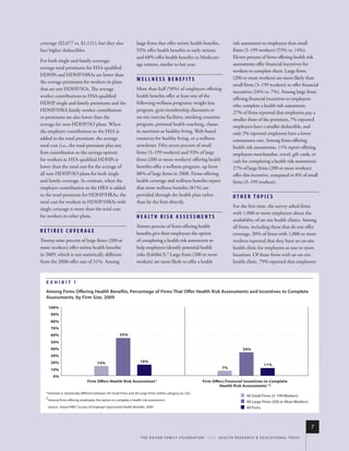 coverage ($2,077 vs. $1,121), but they also                          large firms that offer retiree health benefits,                       risk assessment to employees than small
face higher deductibles.                                             92% offer health benefits to early retirees                           firms (3–199 workers) (55% vs. 14%).
                                                                     and 68% offer health benefits to Medicare-                            Eleven percent of firms offering health risk
For both single and family coverage,
                                                                     age retirees, similar to last year.                                   assessments offer financial incentives for
average total premiums for HSA-qualified
                                                                                                                                           workers to complete them. Large firms
HDHPs and HDHP/HRAs are lower than
                                                                     WELLNESS BENEFITS                                                     (200 or more workers) are more likely than
the average premiums for workers in plans
                                                                                                                                           small firms (3–199 workers) to offer financial
that are not HDHP/SOs. The average                                   More than half (58%) of employers offering
                                                                                                                                           incentives (34% vs. 7%). Among large firms
worker contributions to HSA-qualified                                health benefits offer at least one of the
                                                                                                                                           offering financial incentives to employees
HDHP single and family premiums and the                              following wellness programs: weight loss
                                                                                                                                           who complete a health risk assessment,
HDHP/HRA family worker contribution                                  program, gym membership discounts or
                                                                                                                                           27% of firms reported that employees pay a
to premiums are also lower than the                                  on-site exercise facilities, smoking cessation                        smaller share of the premium, 7% reported
average for non-HDHP/SO plans. When                                  program, personal health coaching, classes                            employees have a smaller deductible, and
the employer contribution to the HSA is                              in nutrition or healthy living, Web-based                             only 2% reported employees have a lower
added to the total premium, the average                              resources for healthy living, or a wellness                           coinsurance rate. Among firms offering
total cost (i.e., the total premium plus any                         newsletter. Fifty-seven percent of small                              health risk assessments, 11% report offering
firm contribution to the savings option)                             firms (3–199 workers) and 93% of large                                employees merchandise, travel, gift cards, or
for workers in HSA-qualified HDHPs is                                firms (200 or more workers) offering health                           cash for completing a health risk assessment;
lower than the total cost for the average of                         benefits offer a wellness program, up from                            27% of large firms (200 or more workers)
all non-HDHP/SO plans for both single                                88% of large firms in 2008. Firms offering                            offer this incentive, compared to 8% of small
and family coverage. In contrast, when the                           health coverage and wellness benefits report                          firms (3–199 workers).
employer contribution to the HRA is added                            that most wellness benefits (81%) are
to the total premium for HDHP/HRAs, the                              provided through the health plan rather                               OTHER TOPICS
total cost for workers in HDHP/HRAs with                             than by the firm directly.
                                                                                                                                           For the first time, the survey asked firms
single coverage is more than the total cost
                                                                                                                                           with 1,000 or more employees about the
for workers in other plans.                                          H E A LT H R I S K A S S E S S M E N T S
                                                                                                                                           availability of on-site health clinics. Among
                                                                     Sixteen percent of firms offering health                              all firms, including those that do not offer
RETIREE COVERAGE                                                     benefits give their employees the option                              coverage, 20% of firms with 1,000 or more
Twenty-nine percent of large firms (200 or                           of completing a health risk assessment to                             workers reported that they have an on-site
more workers) offer retiree health benefits                          help employees identify potential health                              health clinic for employees at one or more
in 2009, which is not statistically different                        risks (Exhibit I).5 Large firms (200 or more                          locations. Of those firms with an on-site
from the 2008 offer rate of 31%. Among                               workers) are more likely to offer a health                            health clinic, 79% reported that employees



   Exhibit i
   Among firms offering health benefits, percentage of firms That offer health risk Assessments and incentives to Complete
   Assessments, by firm size, 2009

    100%
      90%
      80%
      70%
      60%                                               55%
      50%
      40%                                                                                                                                         34%
      30%
      20%                               14%                            16%
                                                                                                                                                                 11%
      10%                                                                                                                          7%

        0%
                                 Firm O ers Health Risk Assessment *                                                 Firm O ers Financial Incentives to Complete
                                                                                                                             Health Risk Assessments * ‡
   * estimate is statistically different between all small firms and all large firms within category (p<.05).
                                                                                                                                                     All Small Firms (3–199 Workers)
   ‡ among firms offering employees the option to complete a health risk assessment.
                                                                                                                                                     All Large Firms (200 or More Workers)
    source: kaiser/hret survey of employer-sponsored health Benefits, 2009.                                                                          All Firms



                                                                                                                                                                                               7
                                                                        t h e k a i s e r fa m i ly f o u n d at i o n - a n d - h e a lt h r e s e a r C h & e d u C at i o n a l t r u s t
 